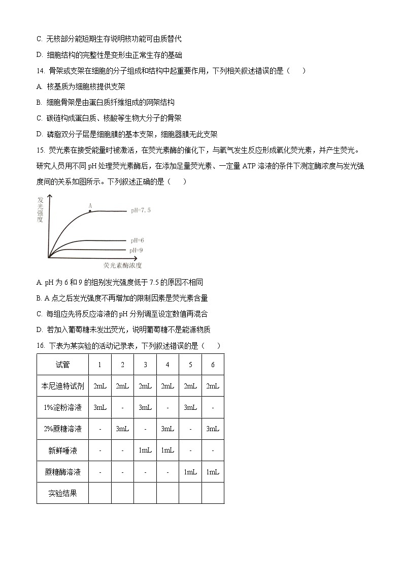 2023温州高一上学期期末考试生物（A卷）含解析03