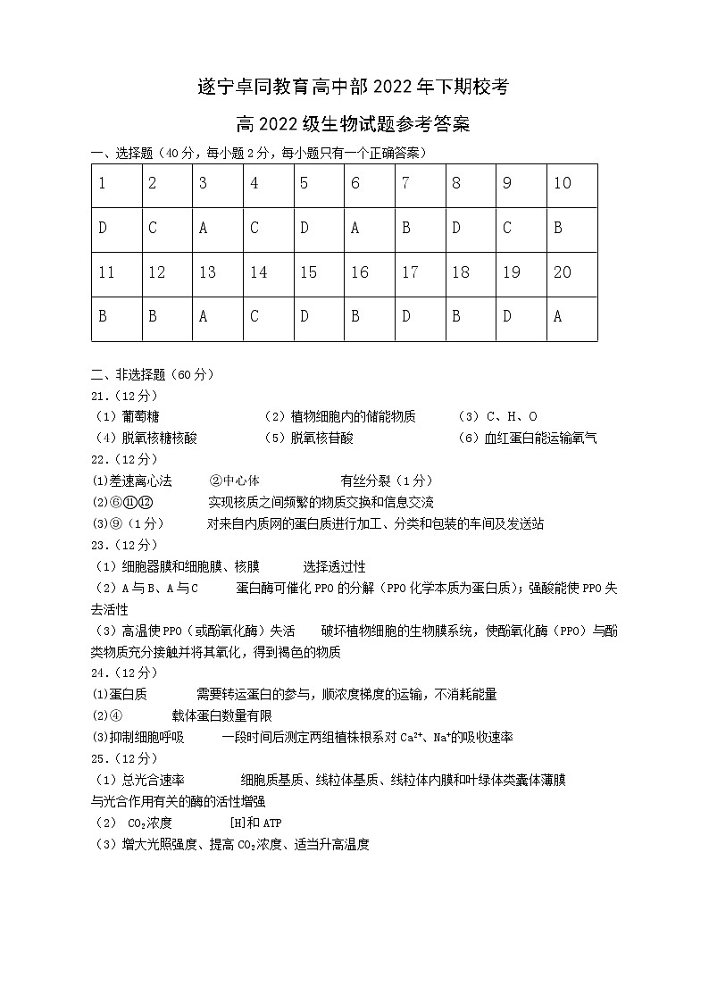 2023遂宁安居育才中学校高一上学期1月期末生物试题含答案01