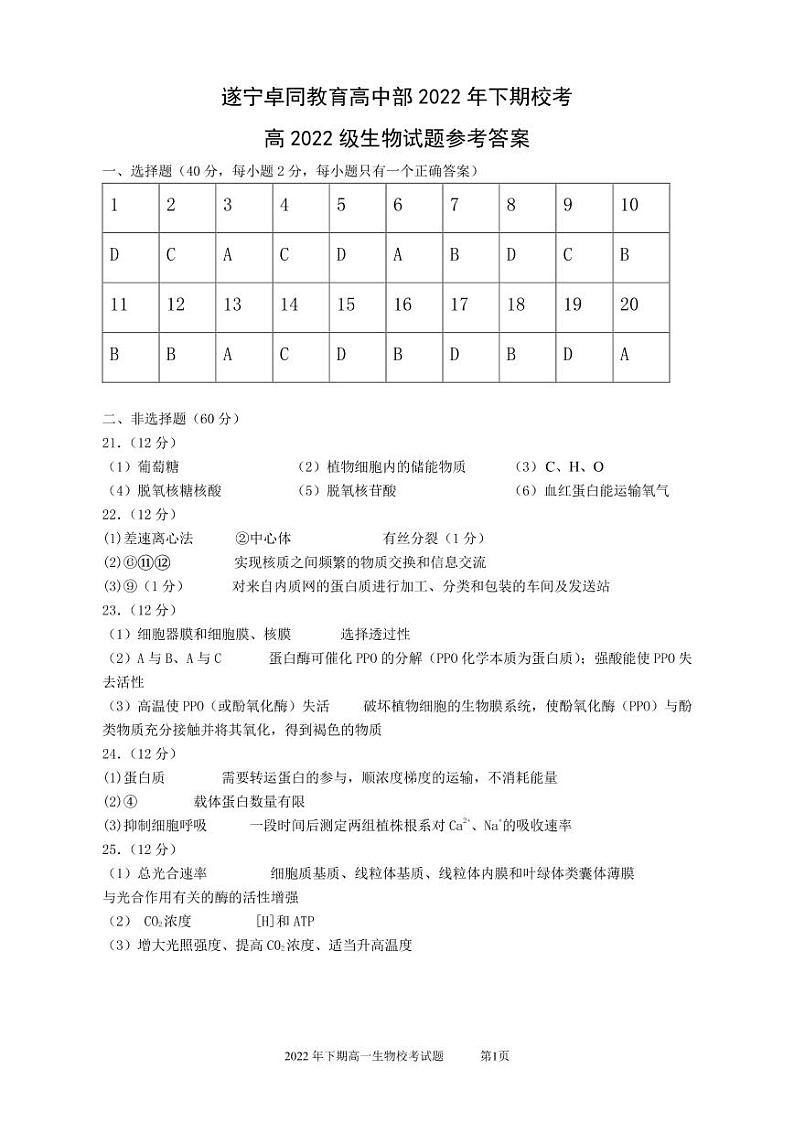 2023遂宁安居育才中学校高一上学期1月期末生物试题PDF版含答案01
