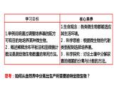 1.2.2微生物的培養(yǎng)技術及應用課件2021-2022學年高二下學期生物人教版選擇性必修3
