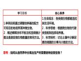 1.2.2微生物的培养技术及应用课件2021-2022学年高二下学期生物人教版选择性必修3