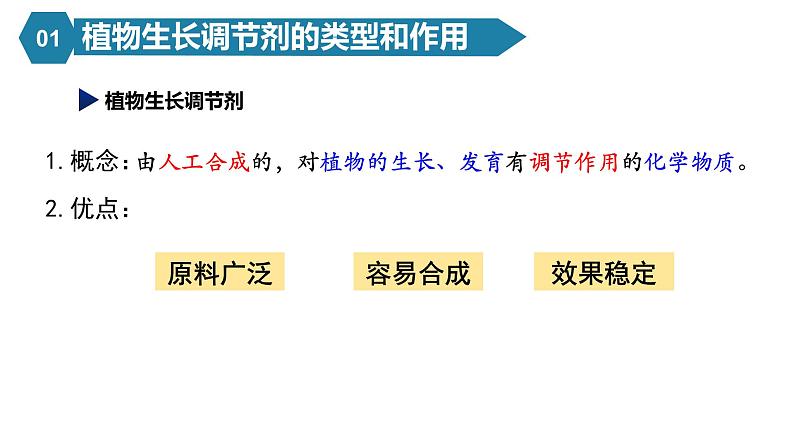 5.3植物生长调节剂的应用课件PPT04