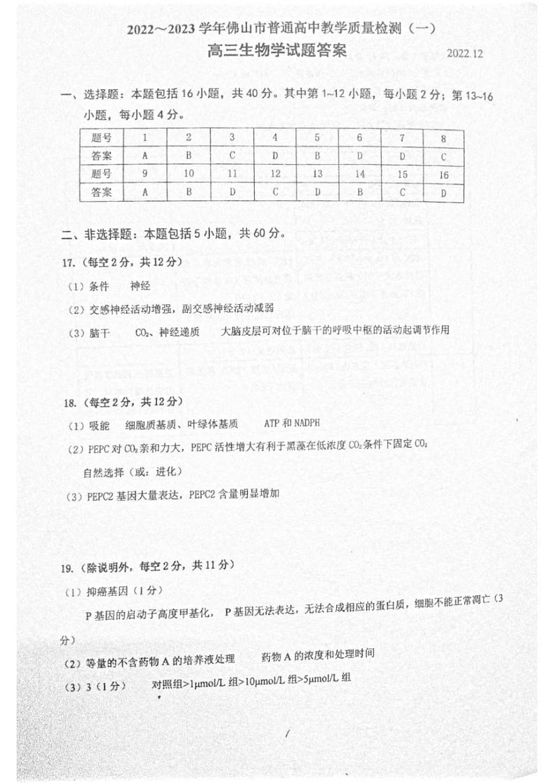 2023佛山高三上学期教学质量检测（一模）生物PDF版含答案01