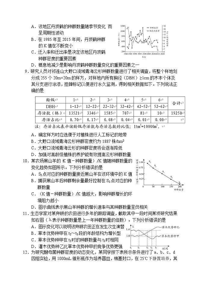 2023日照高二上学期期末考试生物试题含答案03