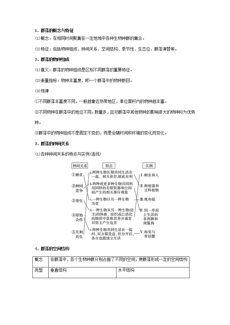 考点30 群落及其演替（解析版）第2页