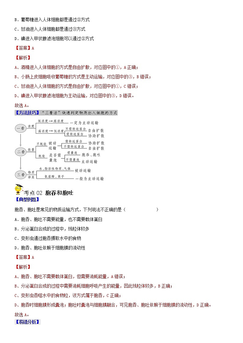 4.2 主动运输与胞吞、胞吐（教师版）第2页