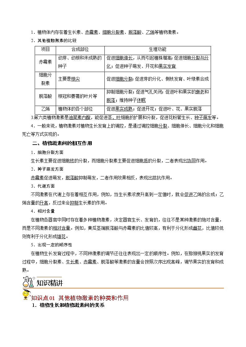 5.2 其他植物激素-【帮课堂】2022-2023学年高二生物同步精品讲义（人教版2019选择性必修1）02
