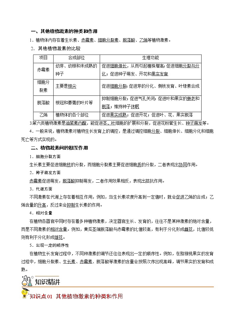 5.2 其他植物激素-【帮课堂】2022-2023学年高二生物同步精品讲义（人教版2019选择性必修1）02