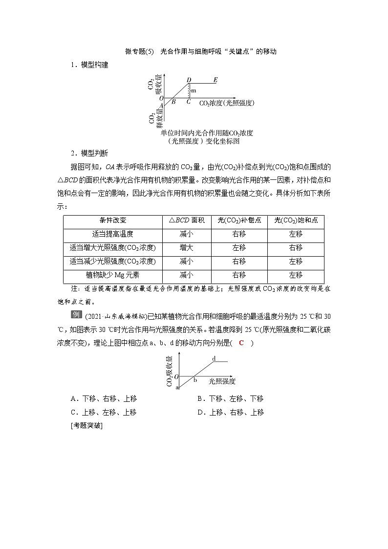 第3单元 微专题(5) 光合作用与细胞呼吸“关键点”的移动（word教参）-2023高考生物一轮复习【优化指导】高中总复习·第1轮（全国版）第1页