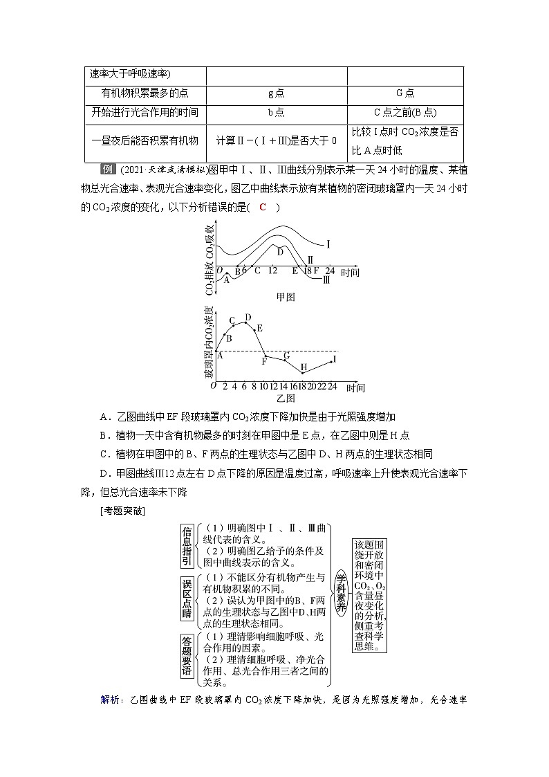 第3单元 微专题(6) 开放与密闭环境中CO2、O2含量变化分析（word教参）-2023高考生物一轮复习【优化指导】高中总复习·第1轮（全国版） (2)第2页