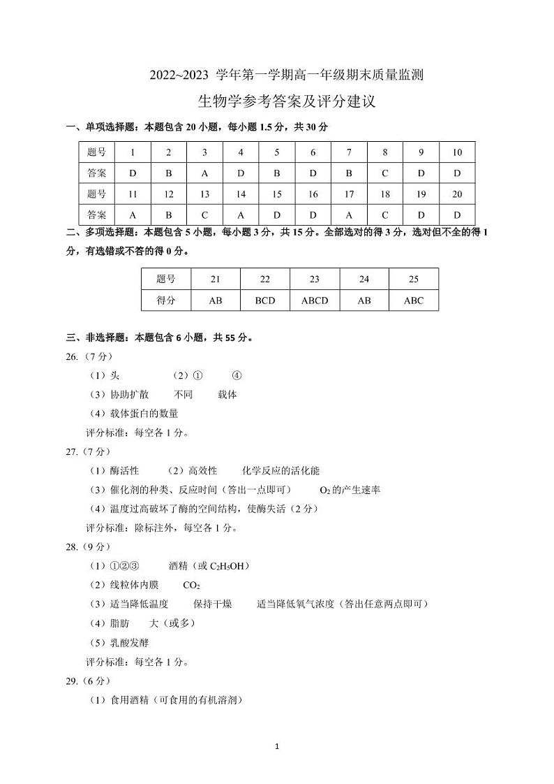 2022-2023山西省太原市高一第一学期期末考试 生物试题及答案01