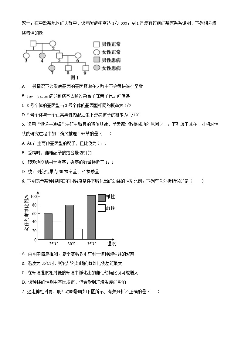 2023常德临澧县一高二下学期入学考试生物试题含解析02