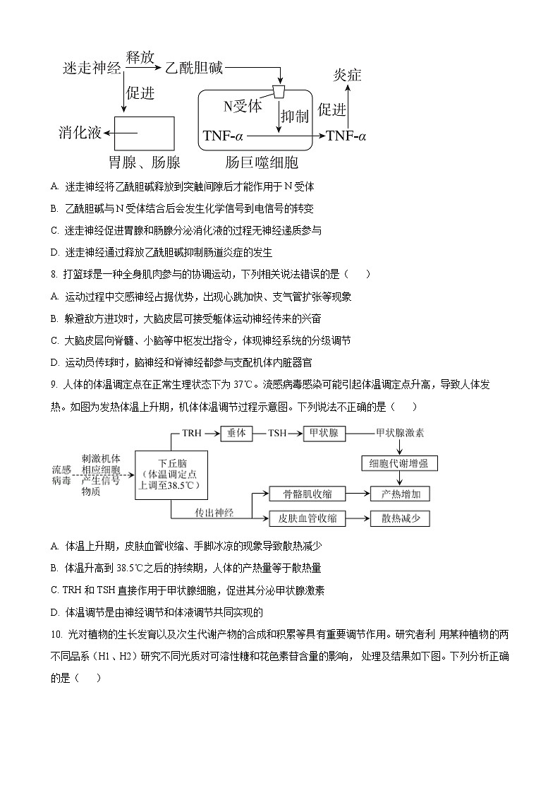 2023常德临澧县一高二下学期入学考试生物试题含解析03
