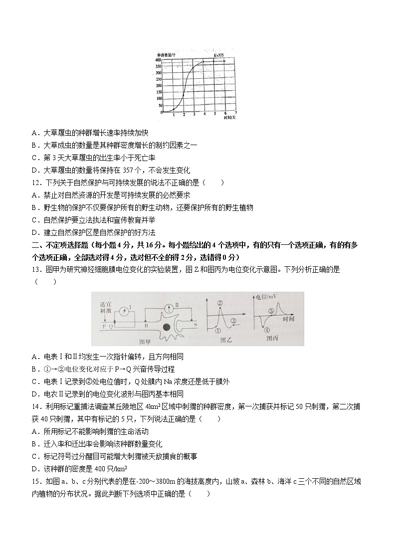 2023长沙浏阳高二上学期期末生物试题含答案03