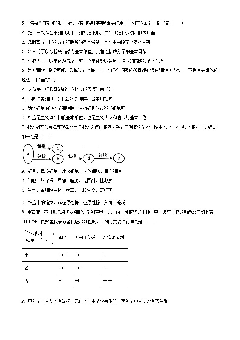 河北省保定市2022-2023学年高一上学期期末调研考试生物试题无答案第2页