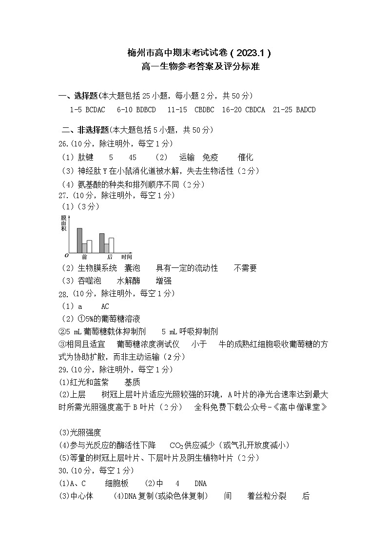 2023梅州高一上学期期末生物试题扫描版含答案01