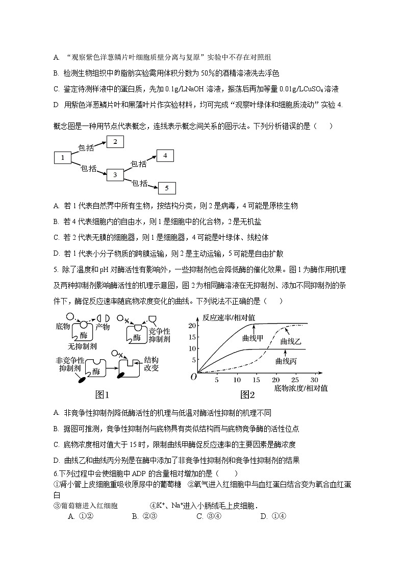 山东省临沂第一中学2022-2023学年高一上学期期末生物试题无答案第2页