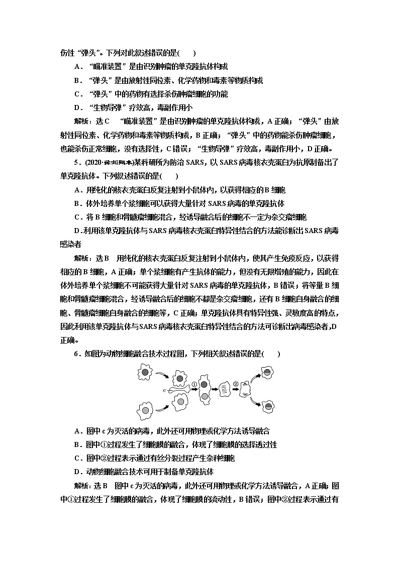 人教版（2019）高中生物选择性必修三第2章第2节第2课时动物细胞融合技术与单克隆抗体课时作业含答案第2页