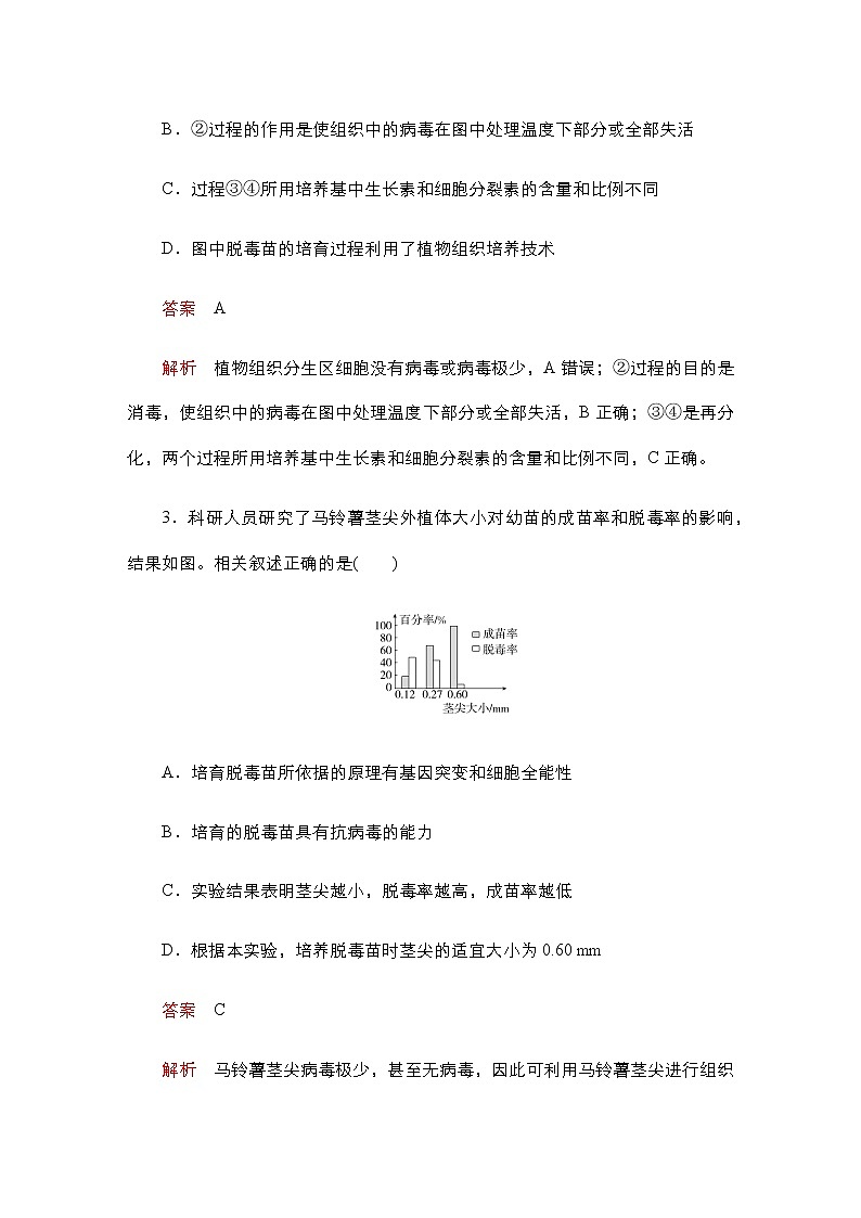 人教版高中生物选择性必修三植物细胞工程的应用作业含答案02