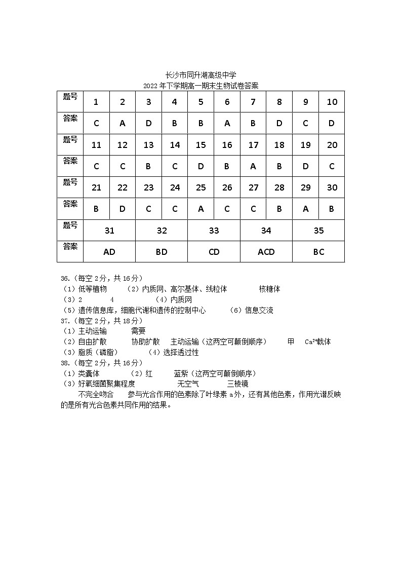 2023长沙同升湖高级中学高一上学期期末生物试题含答案01