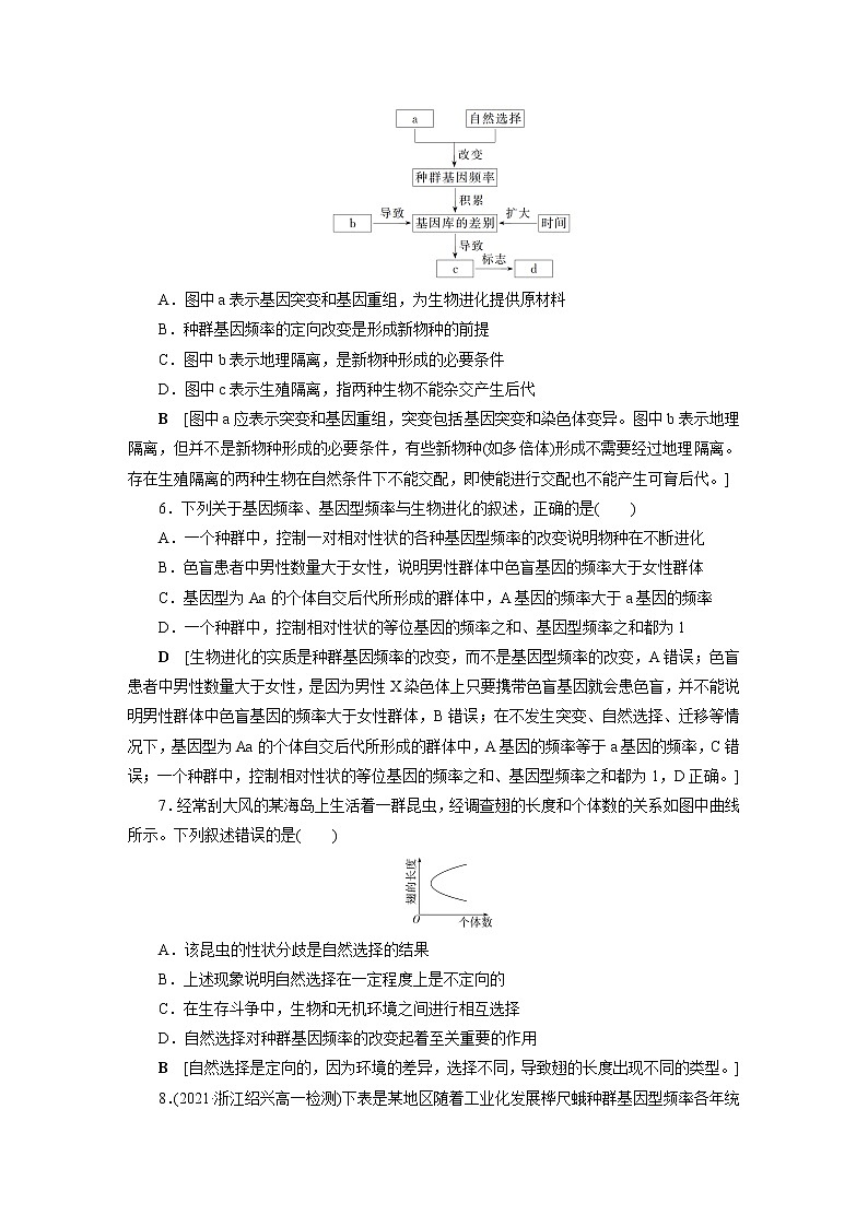 人教版高中生物必修二种群基因组成的变化与物种的形成作业含答案02