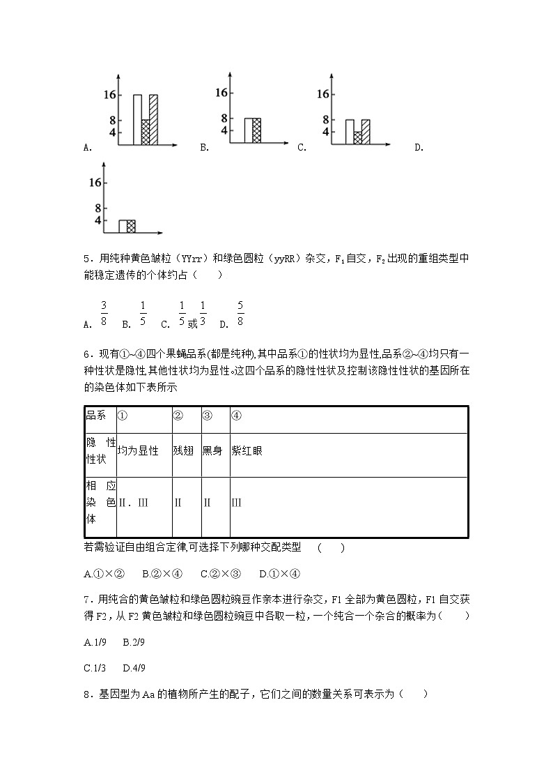 人教版高中生物必修2第2节孟德尔的豌豆杂交实验（二）同步作业含答案202