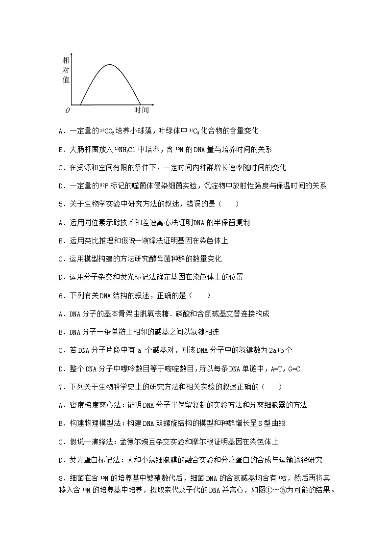 人教版高中生物必修2第3节DNA的复制作业含答案1第2页