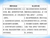 人教版高中生物必修二基因在染色体上课件1