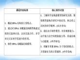 人教版高中生物必修二DNA的结构课件2