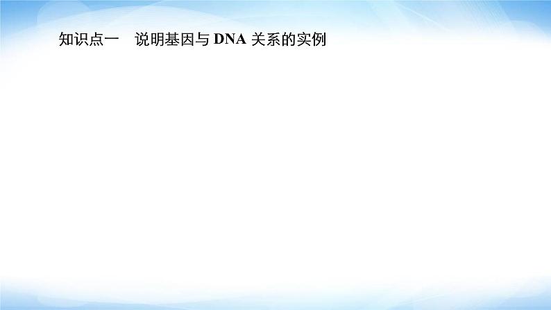 人教版高中生物必修二基因通常是有遗传效应的DNA片段课件204