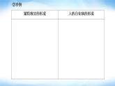 人教版高中生物必修二基因表达与性状的关系课件2