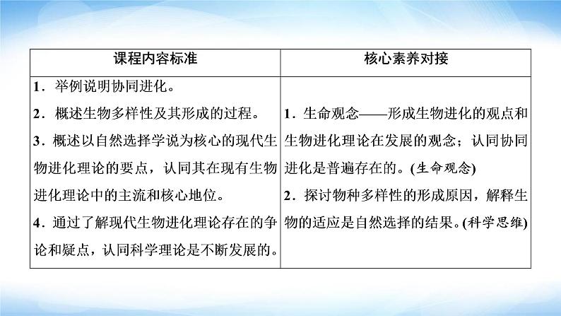 人教版高中生物必修二协同进化与生物多样性的形成课件103