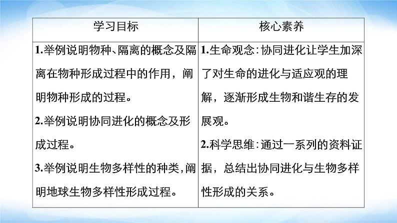 人教版高中生物必修二协同进化与生物多样性的形成课件2第2页