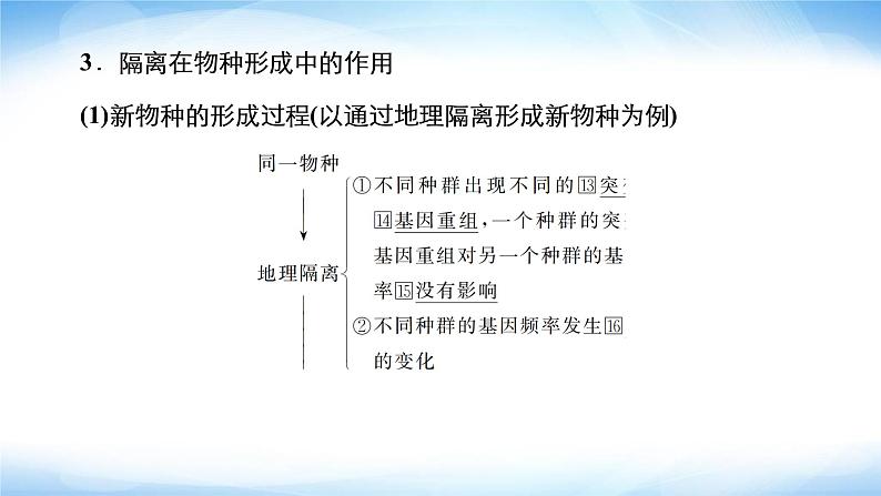 人教版高中生物必修二协同进化与生物多样性的形成课件2第7页