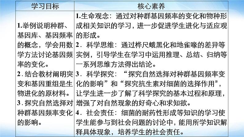 人教版高中生物必修二种群基因组成的变化课件第2页