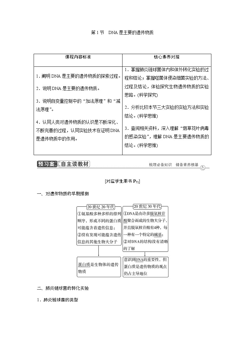 人教版高中生物必修二DNA是主要的遗传物质学案第1页