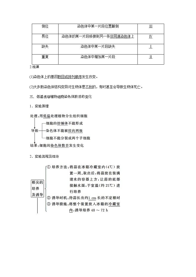 人教版高中生物必修二染色体变异学案第3页