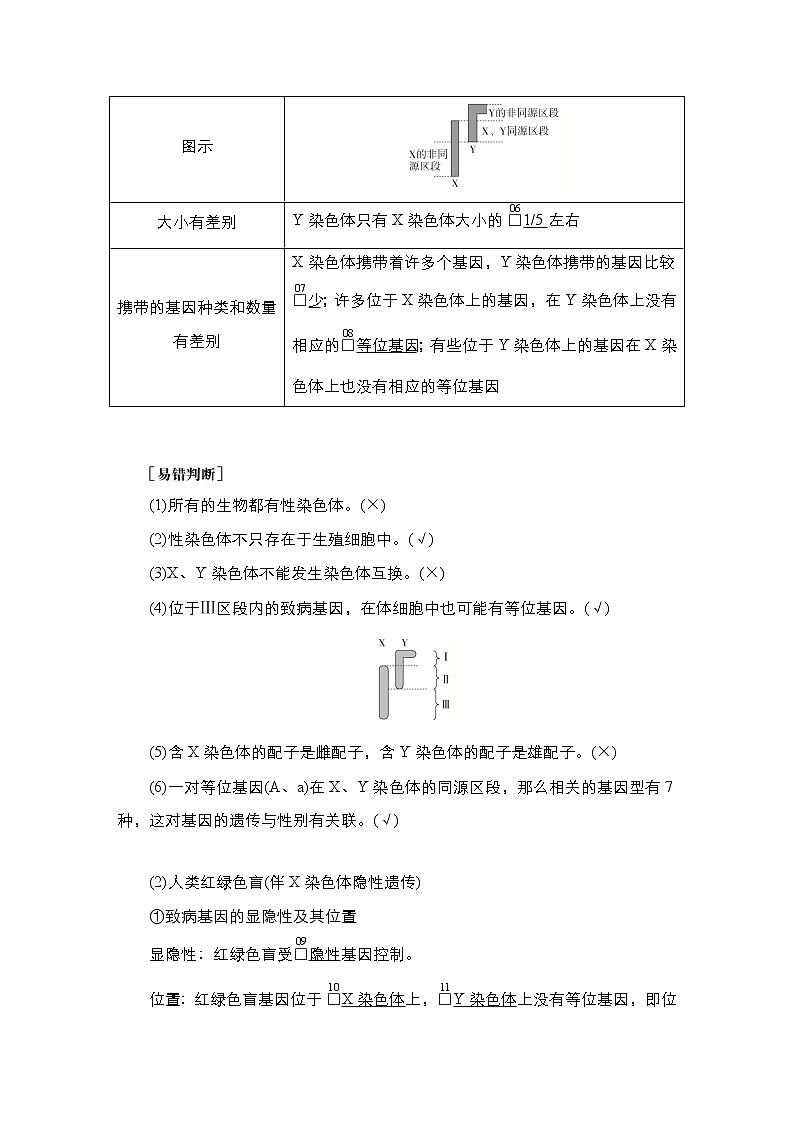 人教版高中生物必修二伴性遗传学案02