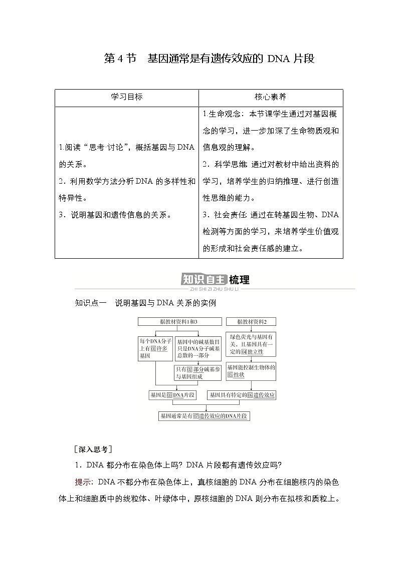 人教版高中生物必修二基因通常是有遗传效应的DNA片段学案01