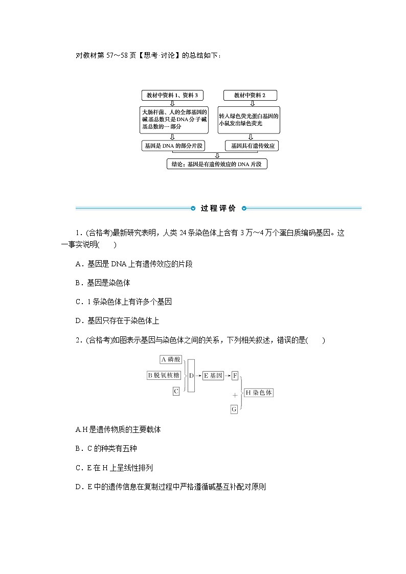 人教版高中生物必修二基因通常是有遗传效应的DNA片段学案03