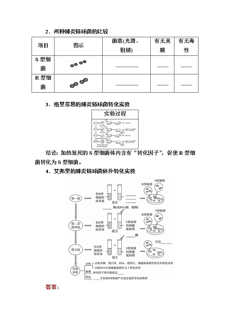 人教版高中生物必修2 3-1DNA是主要的遗传物质学案02