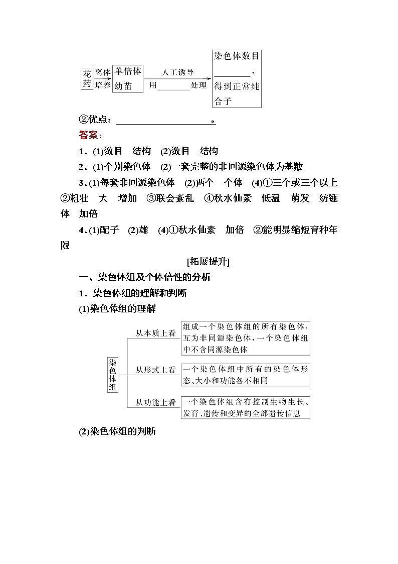 人教版高中生物必修2 5-2染色体变异学案03