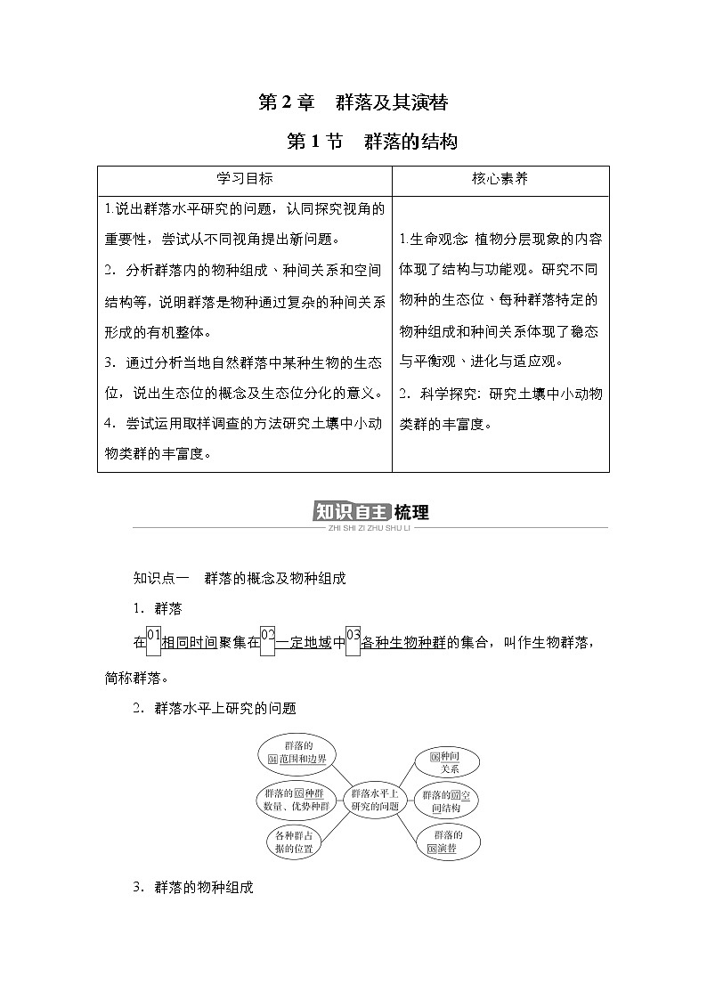 人教版（2019）高中生物选择性必修二第2章第1节群落的结构学案01
