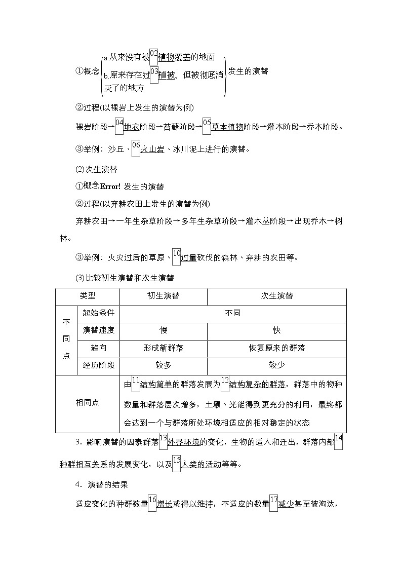 人教版（2019）高中生物选择性必修二第2章第3节群落的演替学案第2页