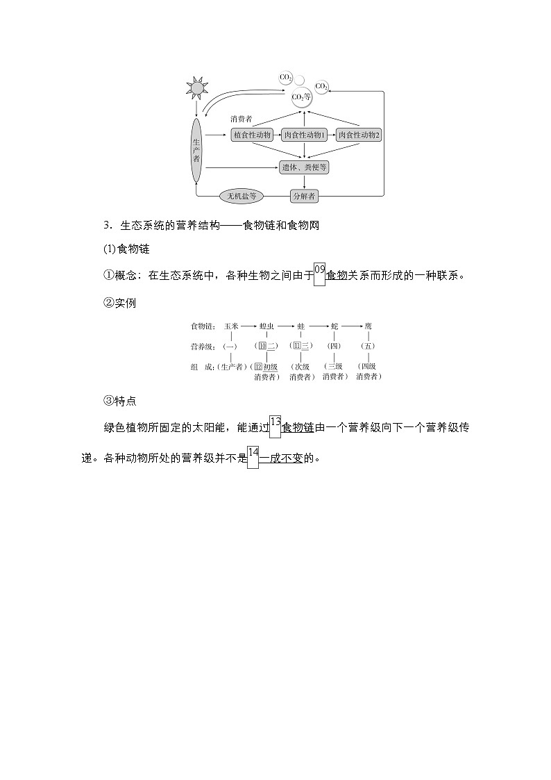 人教版（2019）高中生物选择性必修二第3章第1节生态系统的结构学案03