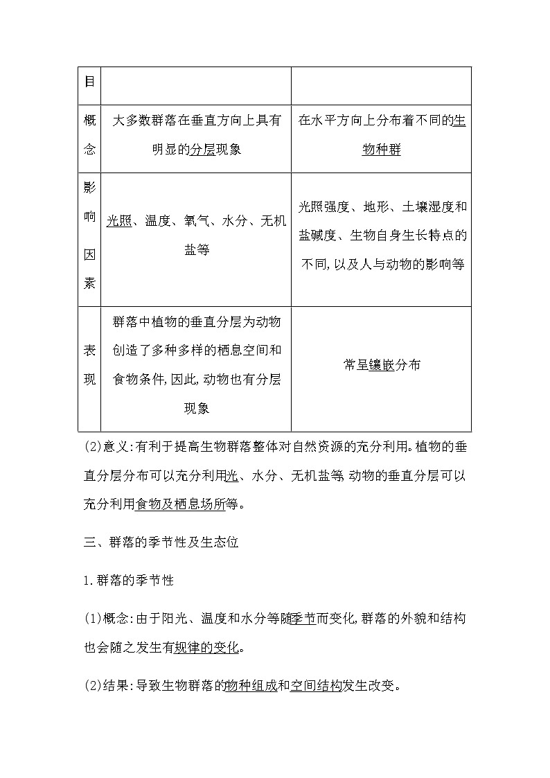 人教版（2019）高中生物选择性必修二第2章第1节群落的结构学案03