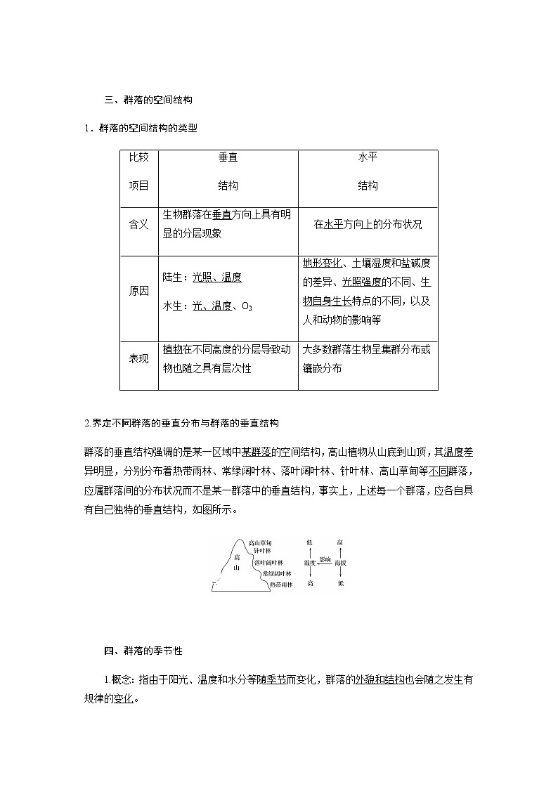 人教版（2019）高中生物选择性必修二2-1群落的结构学案303