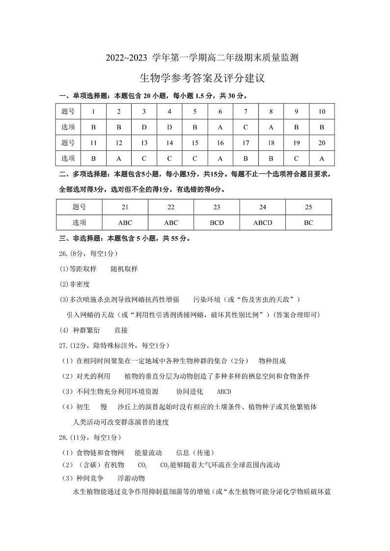 2023太原高二上学期期末考试生物PDF版含答案01