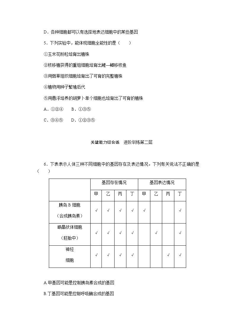 人教版高中生物必修一细胞的分化作业含答案02
