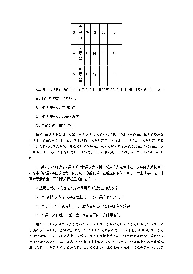 人教版高中生物必修1光合作用与能量转化作业含答案第3页